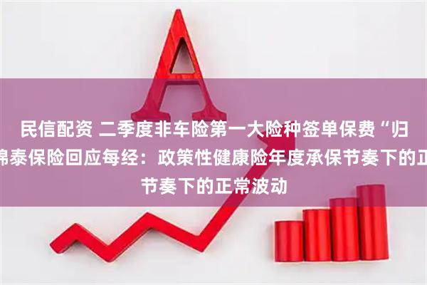 民信配资 二季度非车险第一大险种签单保费“归零”？锦泰保险回应每经：政策性健康险年度承保节奏下的正常波动